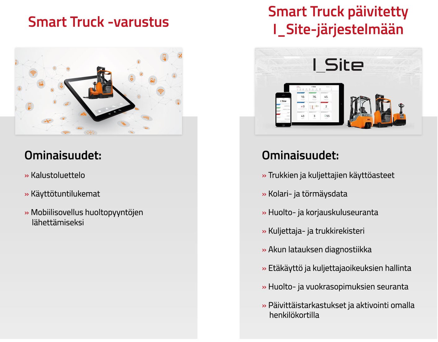 Smart Truck vs. Smart Truck + I_Site
